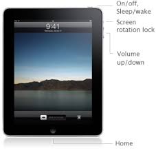 Résultat de recherche d'images pour ""ipad" "lock screen" contents"
