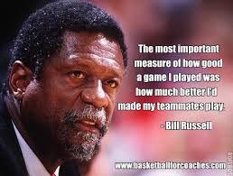 501 Awesome Basketball Quotes | Basketball For Coaches via Relatably.com