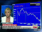 Cnn stock market news