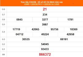 thethaovanhoa.vn - News update