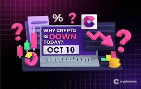 Yahoo Finance - News update