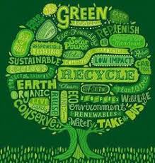 Recycling Quotes on Pinterest | Recycling, Sustainability and ... via Relatably.com