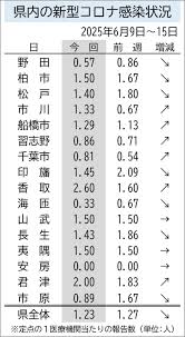 47NEWS - News update