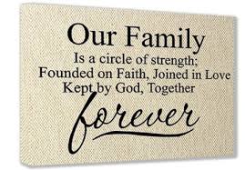 Amazon.com: FRAMED CANVAS PRINT (Textured Look) Our Family is a ... via Relatably.com