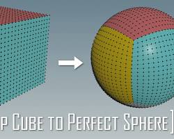 Image de cube and a sphere