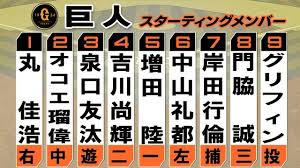 Yahoo!ニュース - News update