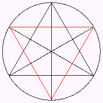 Image result for hexagram