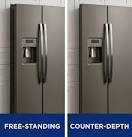 GE - Side by Side Refrigerators - Refrigerators - The Home Depot