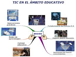 Resultado de imagen para tics