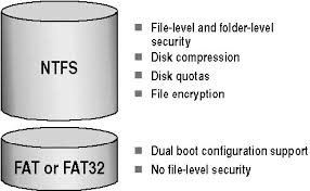 https://encrypted-tbn1.gstatic.com/images?q=tbn:ANd9GcRwUFzkGnKJd9M3DHFonItua-Mb70tXRvdJ-uS1ALTHMDiHsDuX