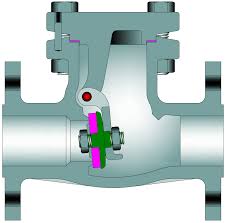 ASME B16.34 WALL SWING CHECK VALVES