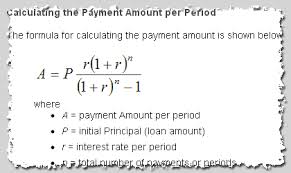 Loan Payment Calculator via Relatably.com