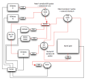 Marine battery wiring diagram