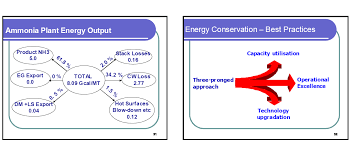 Image result for http://dramarnathgiri.blogspot.in/