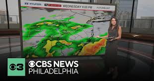 CBS News - News update