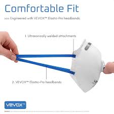 Amazon.com: VEVOX™ N95 Masks for Adults – NIOSH Approved ...