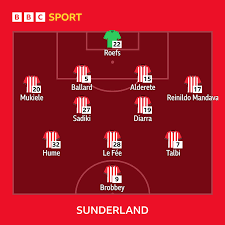Sunderland vs Burnley: Confirmed team news