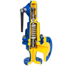 Zetkama Zarmak Safety Valve – LABARRY