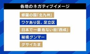 アベマタイムズ - News update
