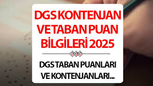 Hürriyet - News update