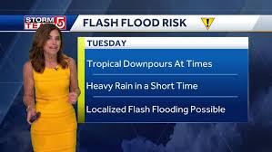 Video: Hit-or-miss downpours Tuesday