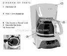 VB-NP Replacement Parts VB-NPparts - Mr. Coffee