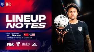 Starting XI & Lineup Notes: USMNT vs. Türkiye