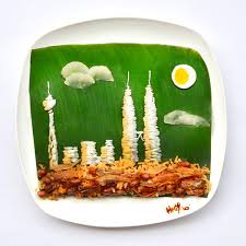 Image result for food creativity