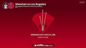Emmet Sheehan against the Angels