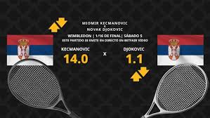 Betfair España - News update