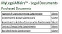 Drafting Legal Documents, Principles of Clear Writing