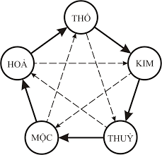 https://encrypted-tbn1.gstatic.com/images?q=tbn:ANd9GcRyV_TNA8Y5ZwELL4QTInuy-Rlg3rFctx6oJTORiHmgcMyZjmyT