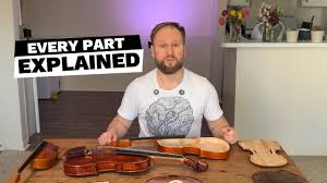 Related video thumbnail