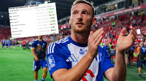 Przegląd Sportowy Onet - News update
