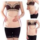 Ceinture apres grossesse