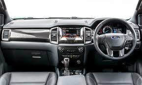 Image result for ford everest