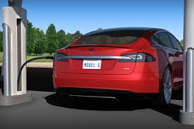 Image result for TESLA