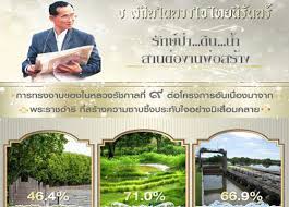 ผลการค้นหารูปภาพสำหรับ ร.9