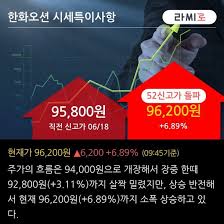 네이트 - News update