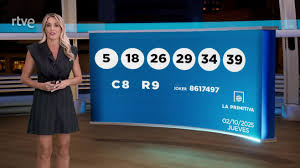RTVE.es - News update