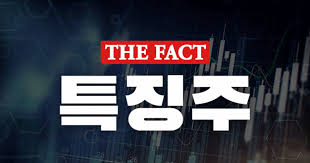 미래에셋증권 주가 관련 이미지