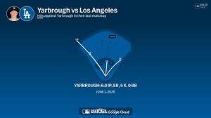 Ryan Yarbrough against the Dodgers