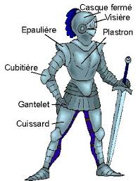 Résultat de recherche d'images pour 