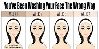 Image result for how to makeup your face