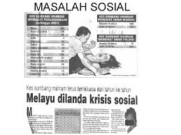 Hasil gambar untuk masalah sosial