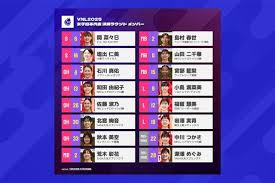 Yahoo!ニュース - News update