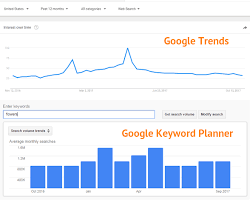 Obraz: Google Trends compare keywords