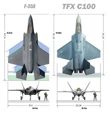 المقاتلات التركية القادمة TFX-C200 و TFX-C100 Images?q=tbn:ANd9GcRzqaPfJgy9Dv_kqXvm2sqybpCkMnKdBNZ0tczWBmkJuyVtcuT7