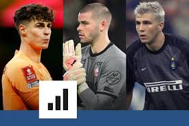 L'Équipe - News update