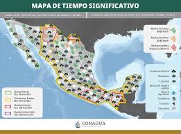 Noticaribe - News update